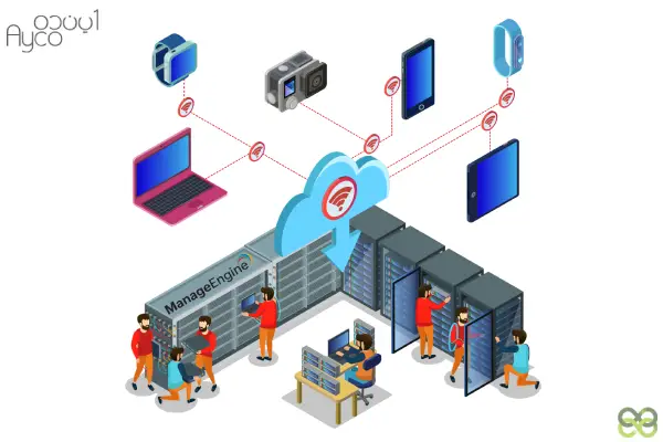 کاربرد Endpoint Central منیج انجین